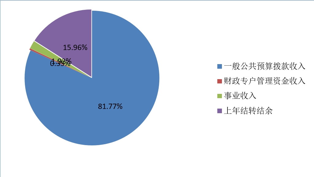 微信截图_20250221085326.png