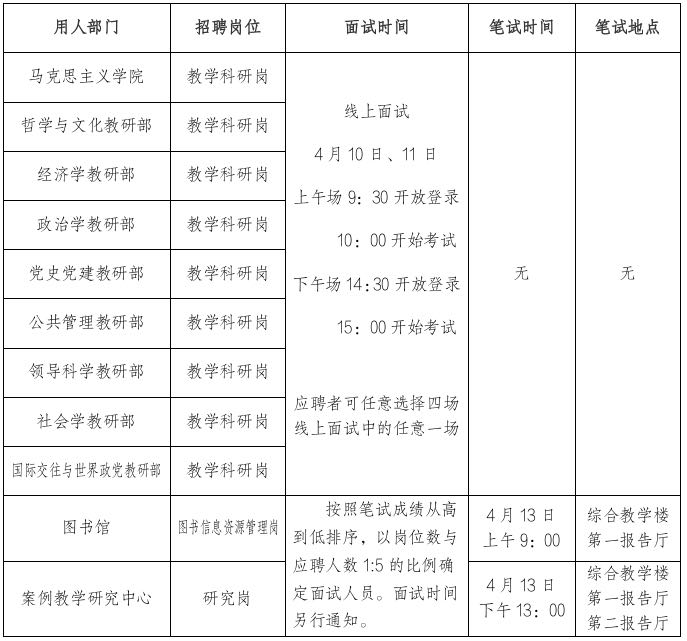 人事处表格.jpg