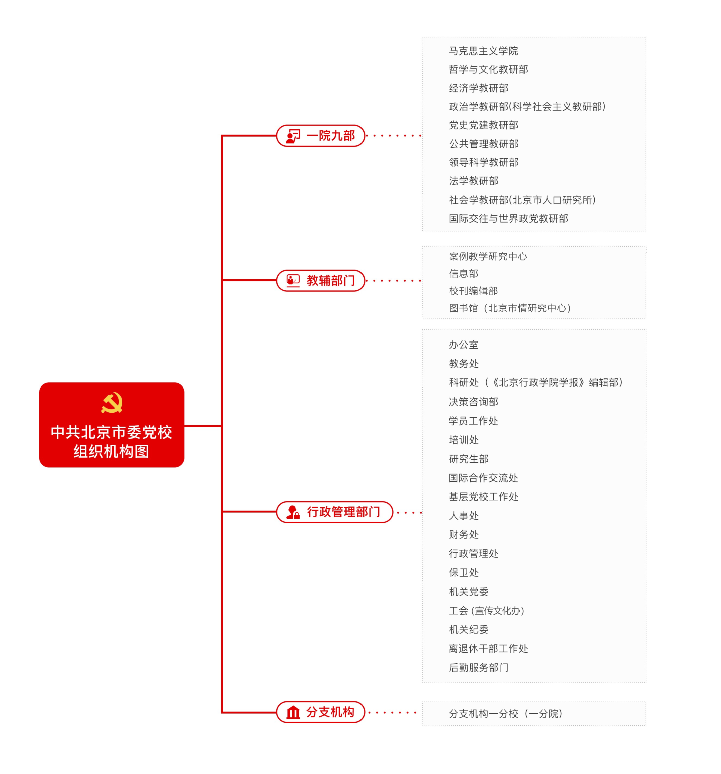 32b557c4af594117ff10efdf3d89a59_合并_1-333.png